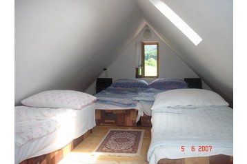 Slovaška Chata Podhájska, Eksterier